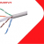 Cáp Mạng LAN CAT5E UTP